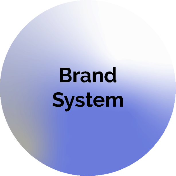 Brand System